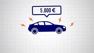 erklaervideo kreditwiderruf lehnensinnig